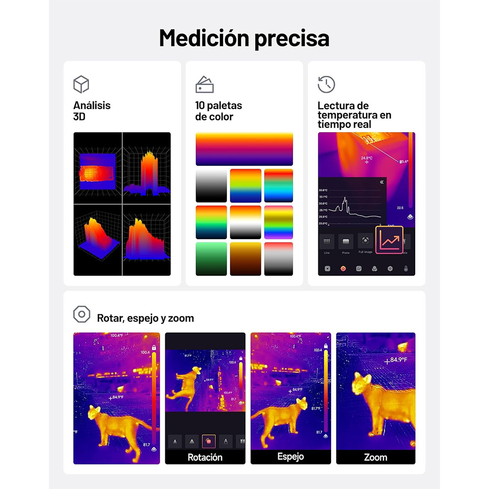 TOPDON Thermal Camera with 1.5 - Topdon Tc001 Thermal Camera ulasan dan harga